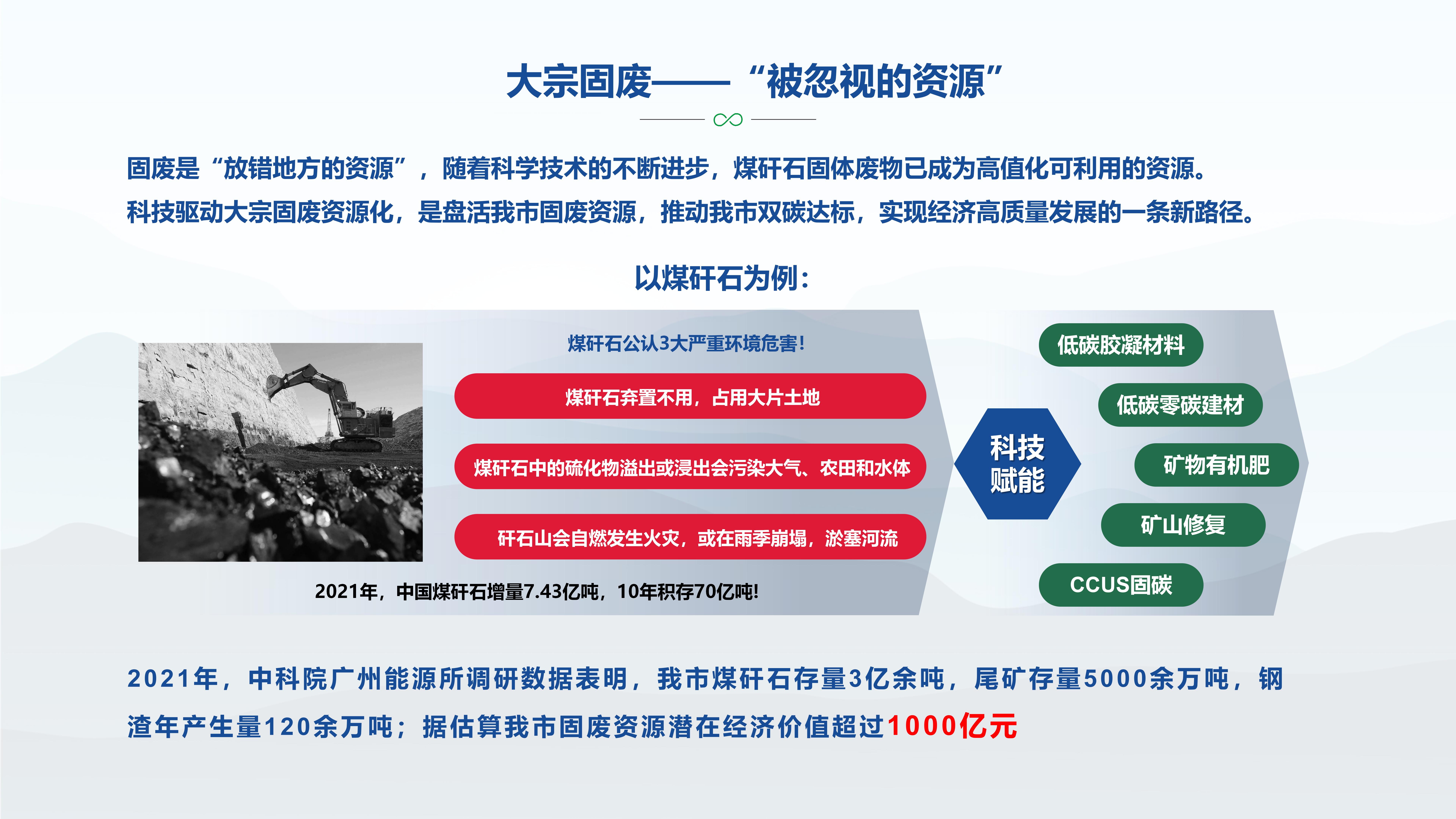 关于优化营商环境，加大招商引资力度，促进盘活我市煤矸石固废资源的建议(3)_02.jpg